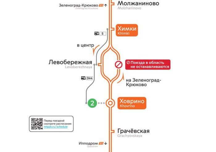 Инфографика Дептранс Москвы