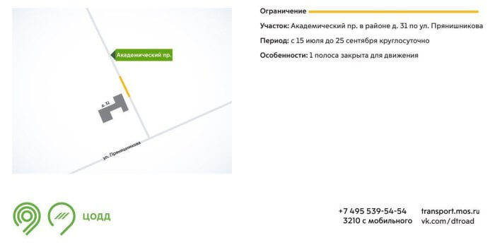 Инфографика ЦОДД