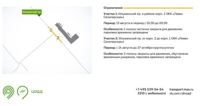 Инфографика ЦОДД