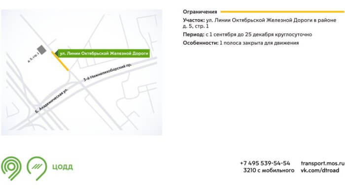 Инфографика ЦОДД