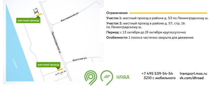 Инфографика ЦОДД