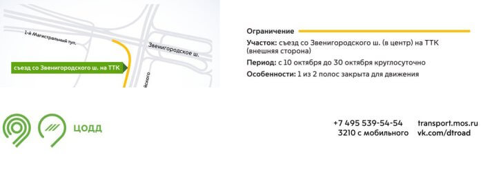 Инфографика ЦОДД