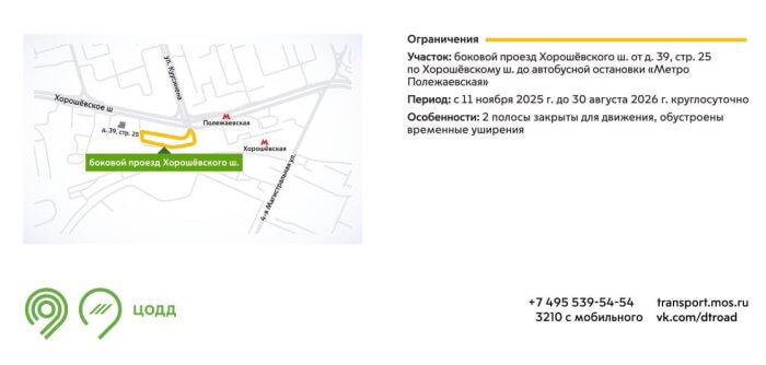 Инфографика ЦОДД