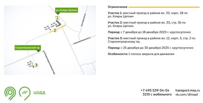 Инфографика ЦОДД