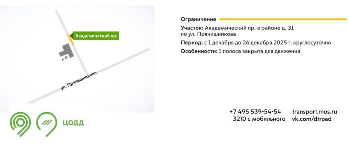 Инфографика ЦОДД