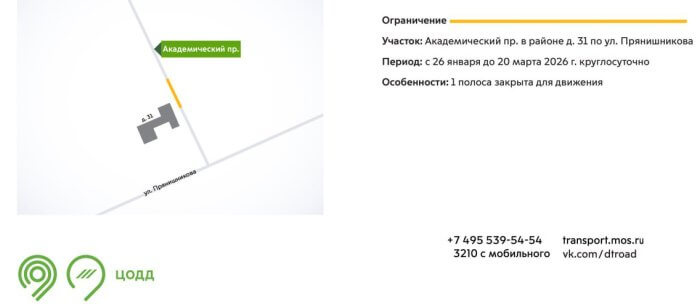 Инфографика ЦОДД